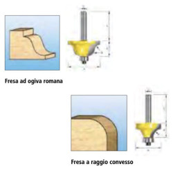 Frese Originali Makita per Fresatrici e Rifilatori Elettrici - 2