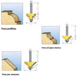 Makita Original Cutters for Electric Milling and Trimming Machines - 3