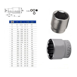 Hexagon sockets Short 1/2"