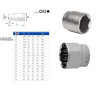 Polygonal sockets Short 3/4"