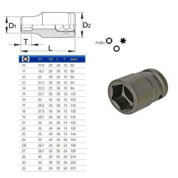 Hexagon sockets Short "IMPACT" 1/2"