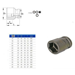 Hexagon sockets Short "IMPACT" 3/4"