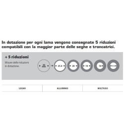 Lama per saghe Circolari 216x2.6