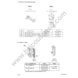 Makita Spare Parts for Rotary Hammer HR3851