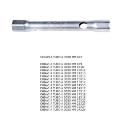 Double Pipe Wrenches ABC 8x9