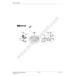 STIGA Parts for Lawnmower COMBI 55 SVEQ H (2021)
