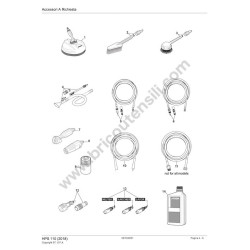 Stiga Spare Parts for Pressure Washer HPS 110