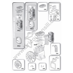 ABAC Parts for Pump Unit B7000