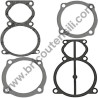 Kit Guarnizioni per Gruppo Pompante ABAC B6000