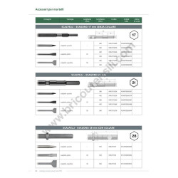 SDS-MAX Original Chisel Hitachi - Hikoki