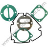 Gasket Kit for Pump Unit ABAC GV34 - MV34