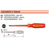 Insulated Screwdrivers Plan slot "1000 V" Maurer plus