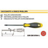 SCREWDRIVERS Cross Phillips "ph" Maurer