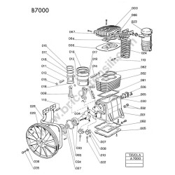 ABAC Parts for Pump Unit B7000