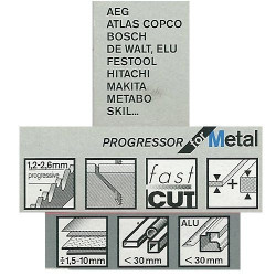Jigsaw blade Bosch attack - Bosch T123X