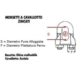 Stranded Steel Cable Shackle Galvanized