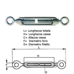 Tenditori Filettati Zincati Occhio/Occhio