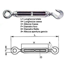 Turnbuckles Threaded Galvanized Eye/Hook