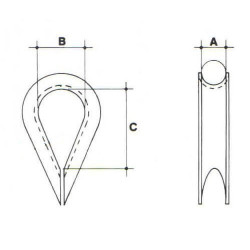 Galvanized thimbles for Cables