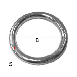 Galvanized Steel Rings