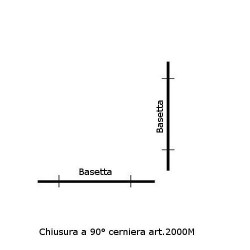 Cerniere per pensili a snodo multiplo art. "2000M"