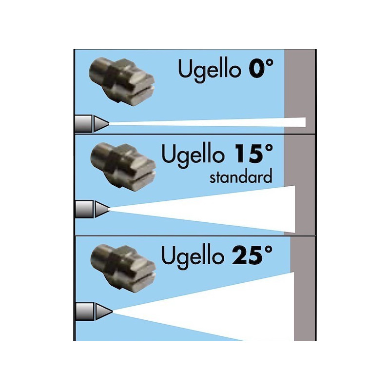 Ugelli ad Alta Pressione Filettatura 1/8"M per Lance Lavor