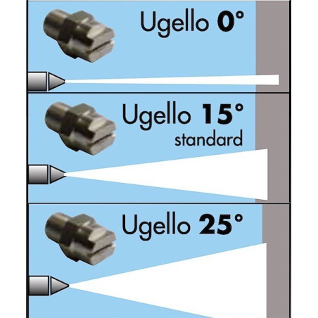 Pistola S’09C 6.001.0073 con Attacco Rapido per idropulitrici Lavor