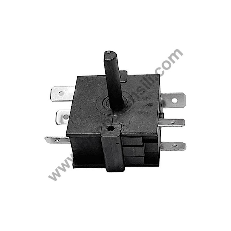 Ricambi Black&Decker per Smerigliatrici Angolari 115-125 L