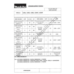 Makita Jigsaw 4304 Spare Parts  - CT43-2