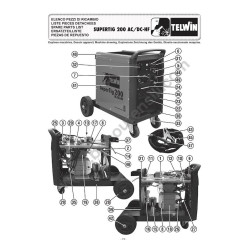 Ricambi Telwin per Saldatrici Inverter Force