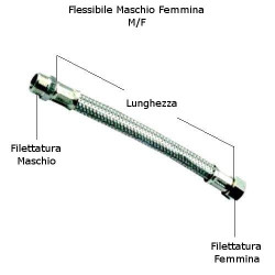 Flexible stainless steel for taps