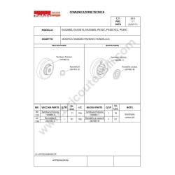 Makita Spare Parts for Chainsaw EA3500S40B - ct28-2