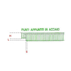 Punti in Acciaio per Fissatrici "Rocama"