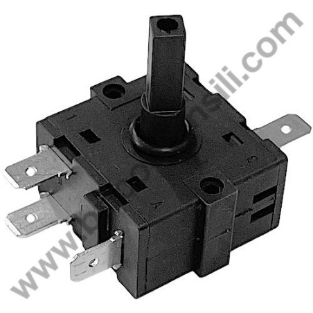 Tubo per Idropulitrice Annovi & Reverberi Blu Clean 142