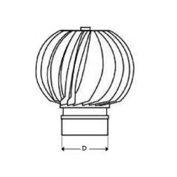 Stainless steel chimney swivel base "Round"