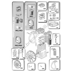 ABAC PRO B5900B 500 CT5.5 Ricambi - Esploso Kit