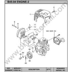 Ricambi Hitachi per Motosega da Potatura Hitachi CS25EC-SC