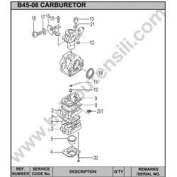 Ricambi Hitachi per Motosega da Potatura Hitachi CS25EC-SC