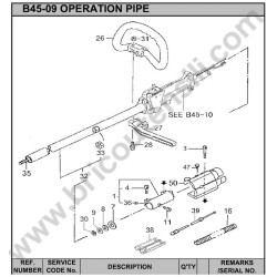 Ricambi Hitachi per Decespugliatore CG47EF-L