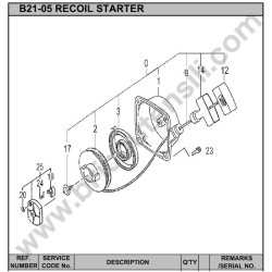 Hitachi Spare Parts for Engine Brush Cutter CG33EJ-LP