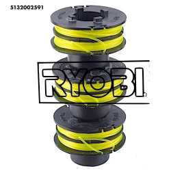 RYOBI Accessories for Hedge Trimmer and Brushcutters