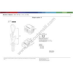 Ricambi Bosch per Martello GBH 18V-45C - Esploso 1