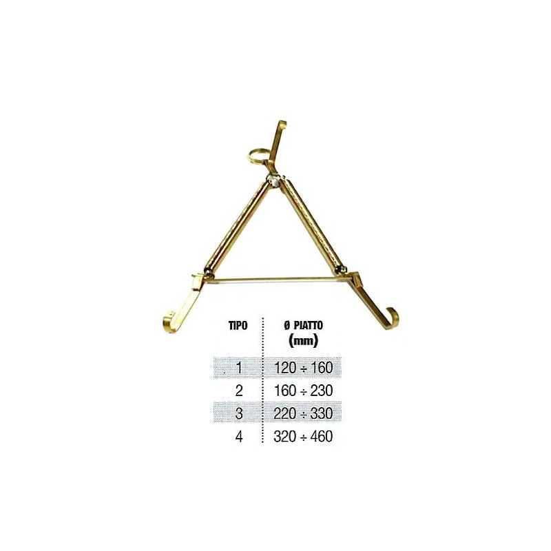 Hanger dishes Spring