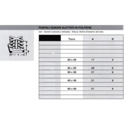 Square internal rubber tip