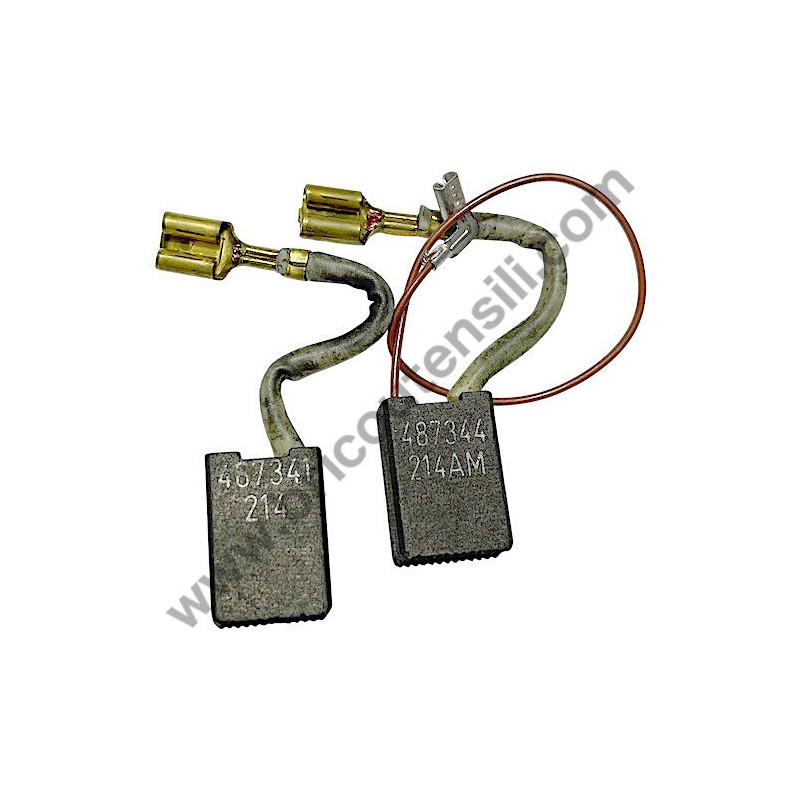 Milwaukee Set Carboncini per K900S