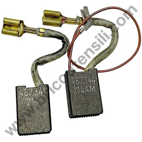 Milwaukee Set Carboncini per K900S