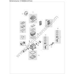 ABAC A29B 200 CM3 Parts