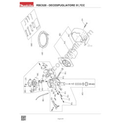 Makita Bruschcutter RBC520 Parts Diagram - 2