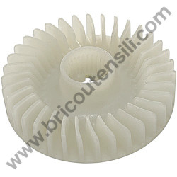 Milwaukee AG8-115QX Armature Fan