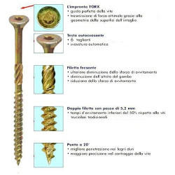 Yellow zincplated screws for gazebo torx head